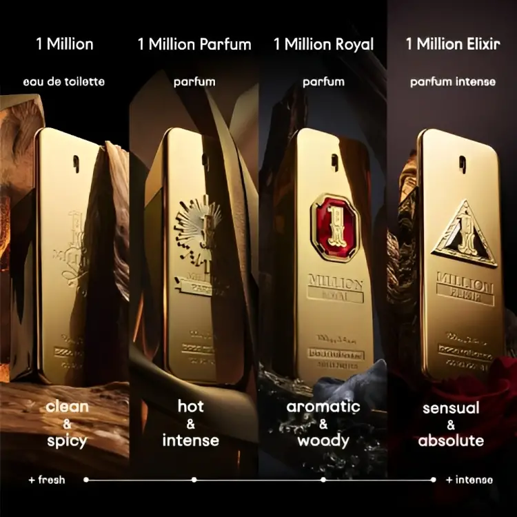 1 Million Cologne