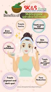 spirulina benefits skin