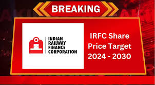 irfc share price