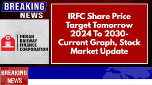 irfc share price 