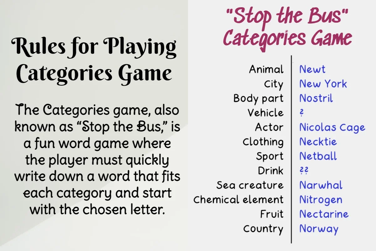categories game