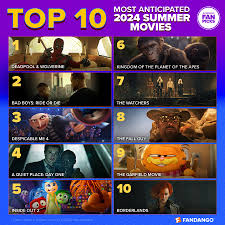  new movies 2024
